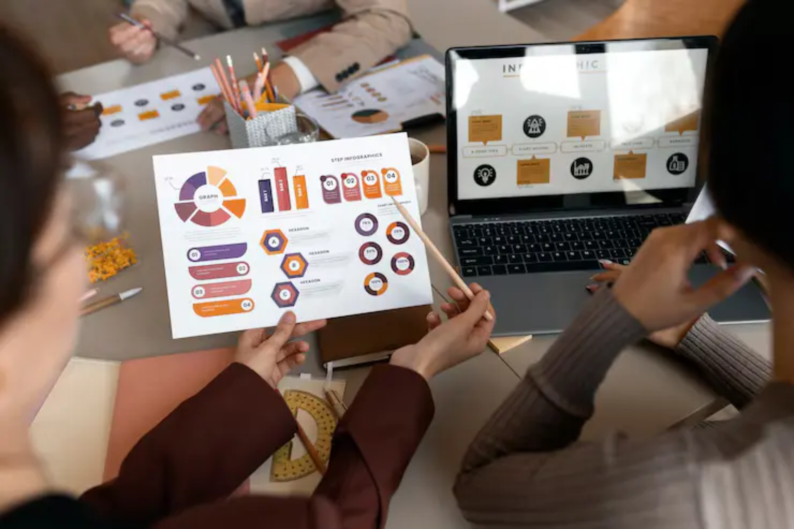USE e-commerce brand for Digital marketing Services