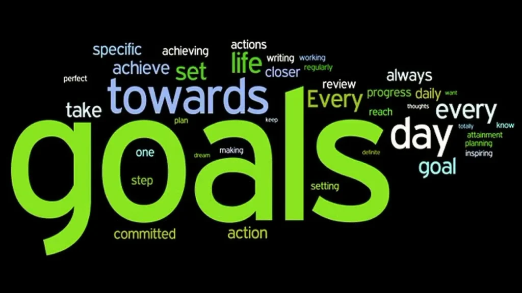 Amazon campaign types for goal-based advertising in Dubai