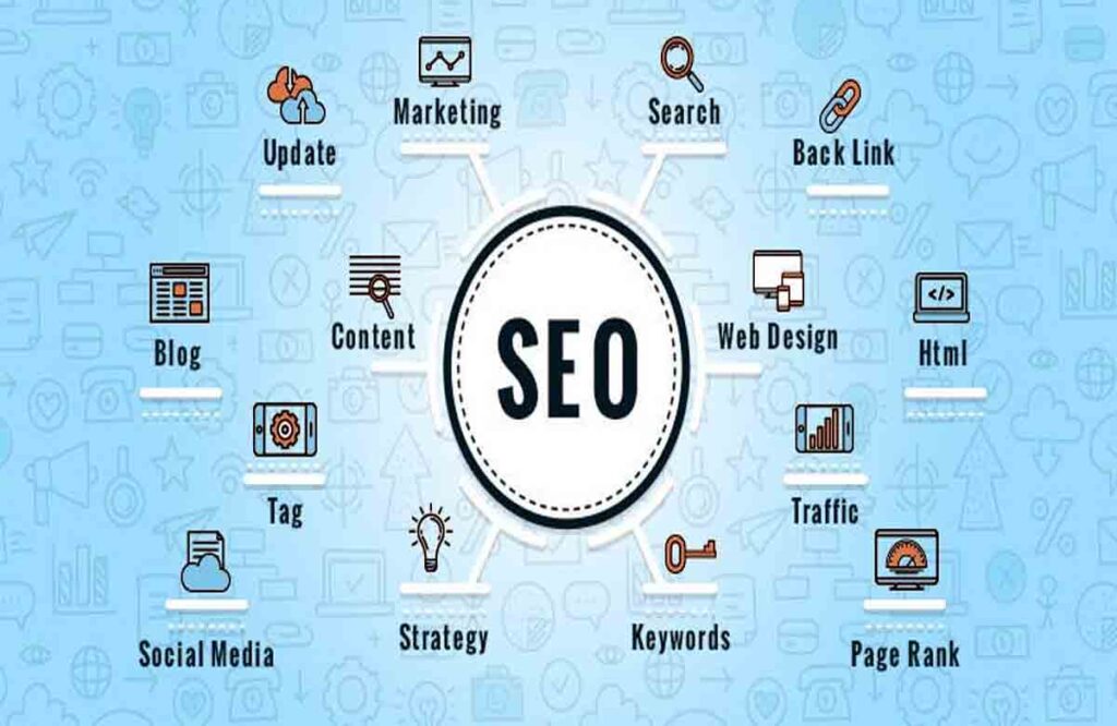 SEO Services Dubai