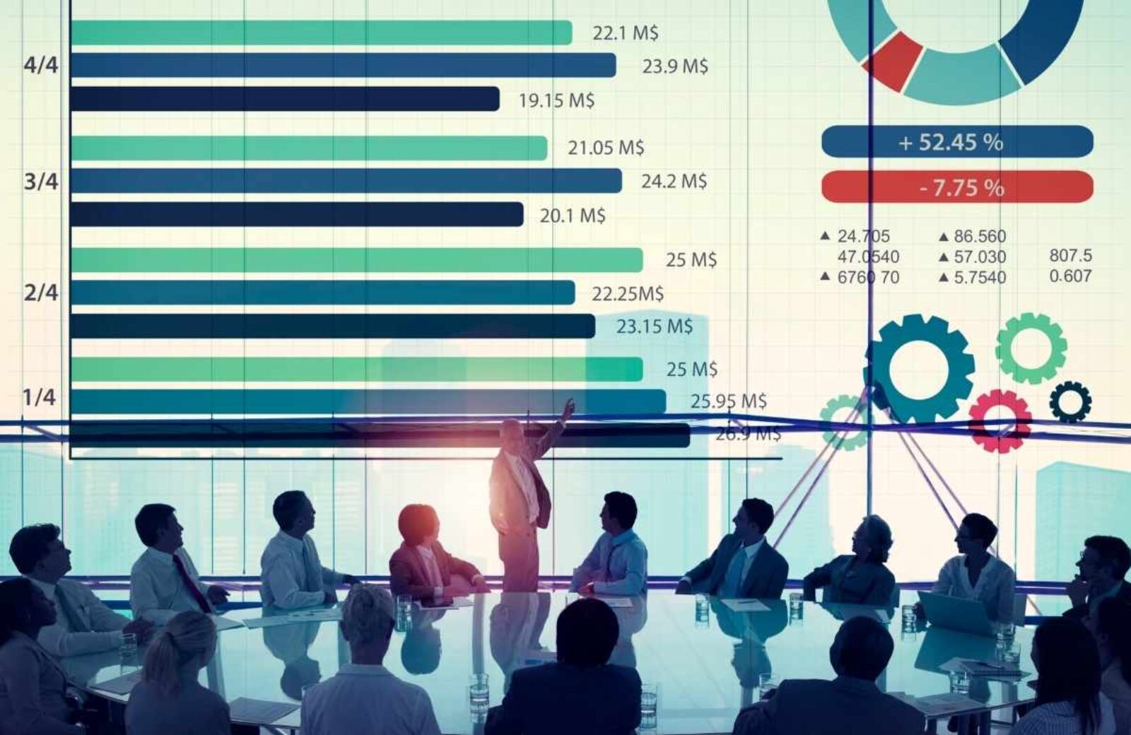Top 10 Advertising Agencies in Dubai Media City 2025