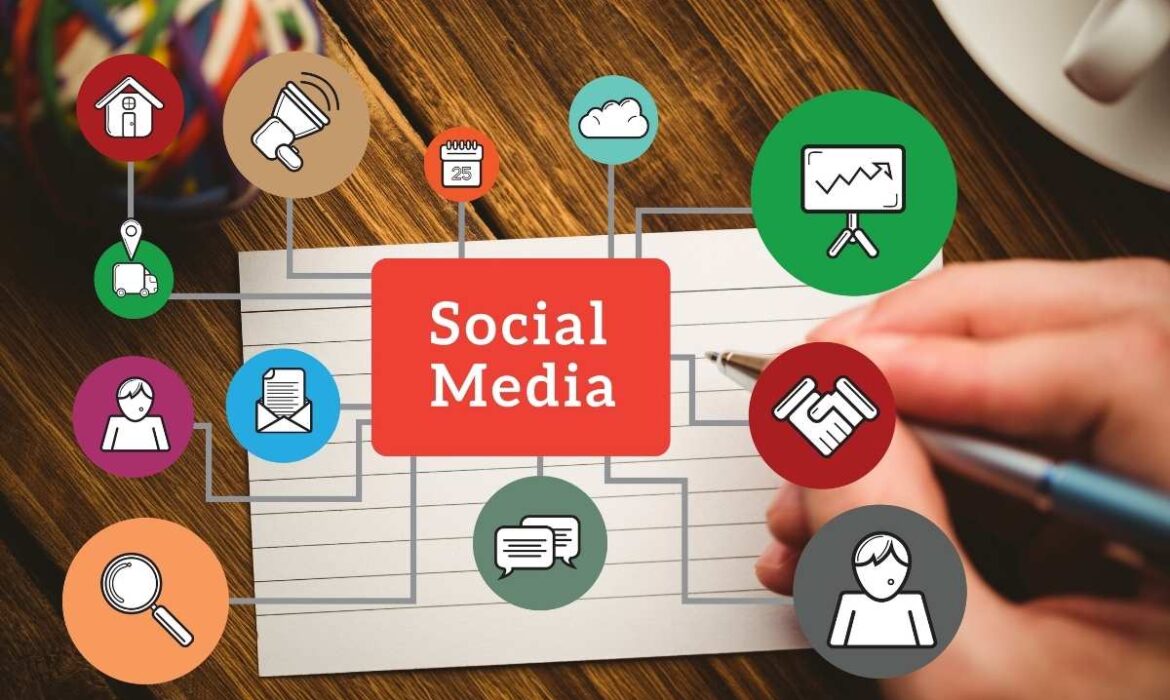Top Social Media Management Services for Small Business