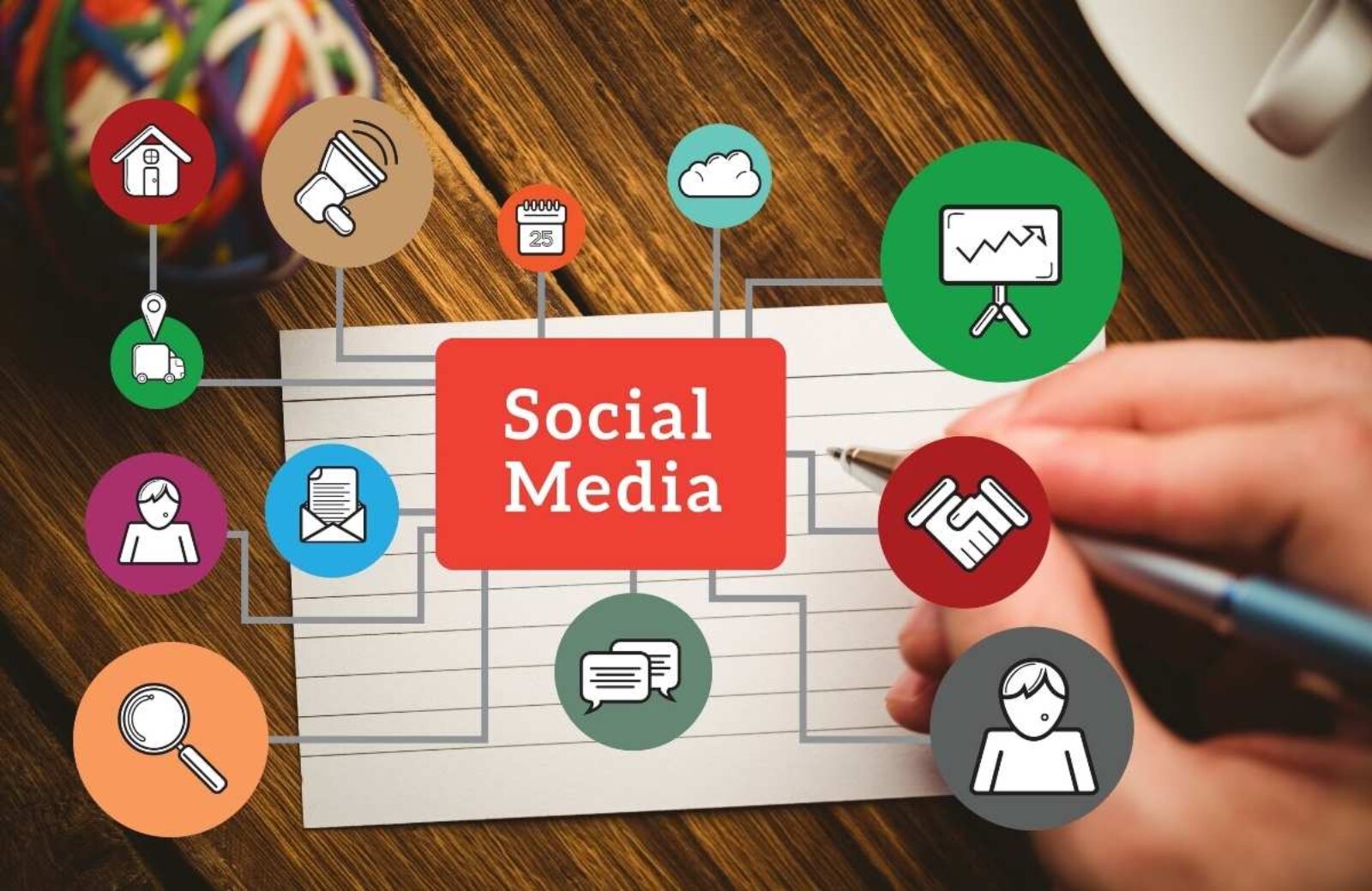 Top Social Media Management Services for Small Business
