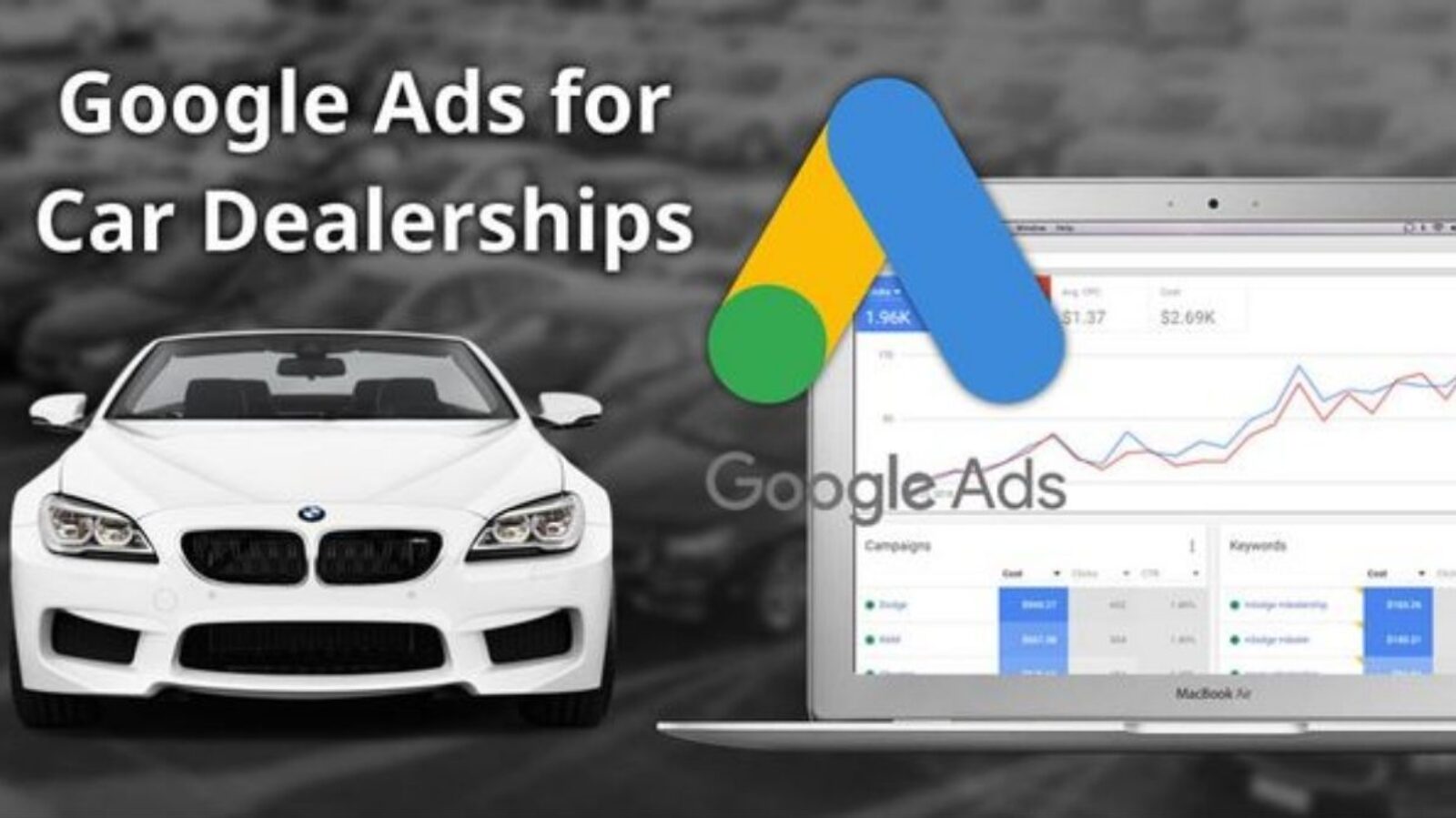 This image represents the Car dealerships and google ads dashboard for dealership for the car scales in Dubai.