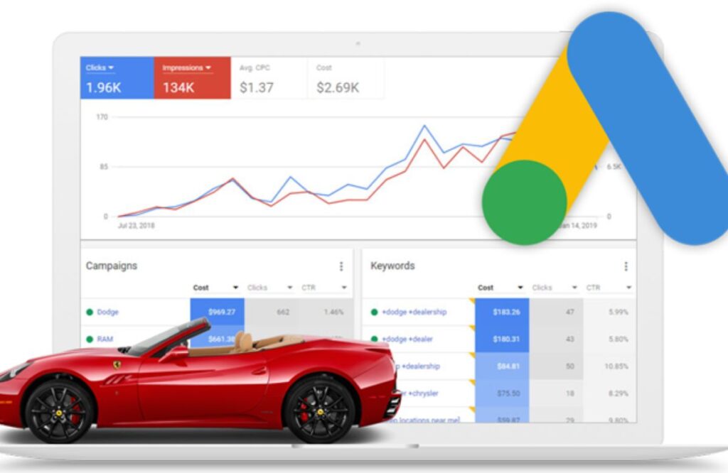 Image Represents Google ads dashboard campaign run about the car dealerships for Dubai marketplace.