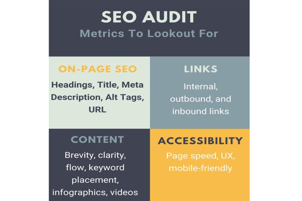 Reviews of Real Estate SEO Services in Dubai