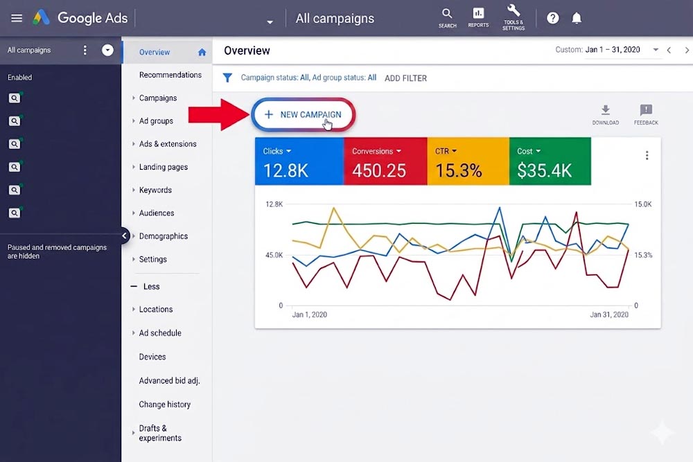 google ads local campaigns in dubai