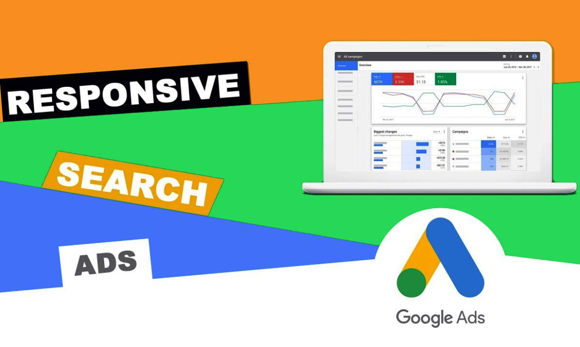 responsive search ads in google ads